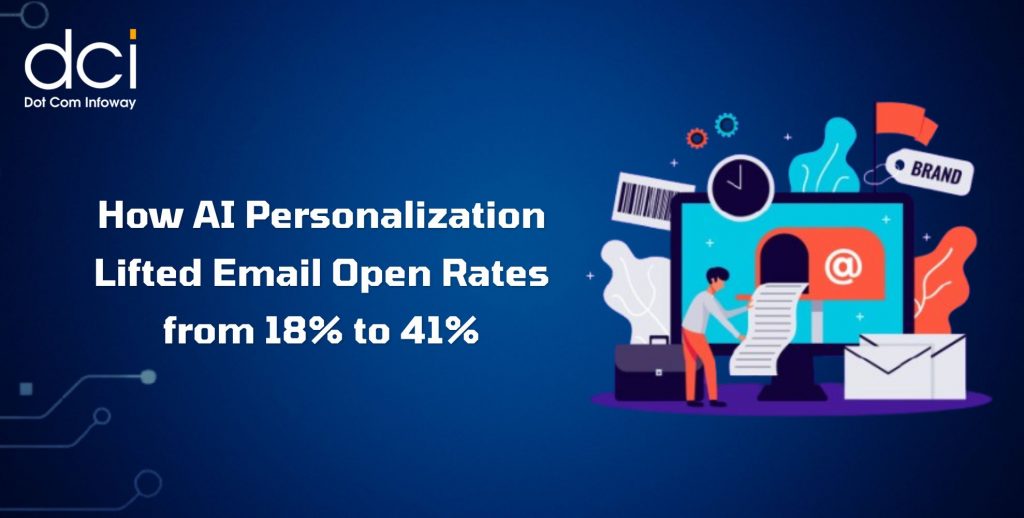 AI-Powered Personalization in Email Marketing: How We Lifted Open Rates from 18% to 41% for a SaaS Client