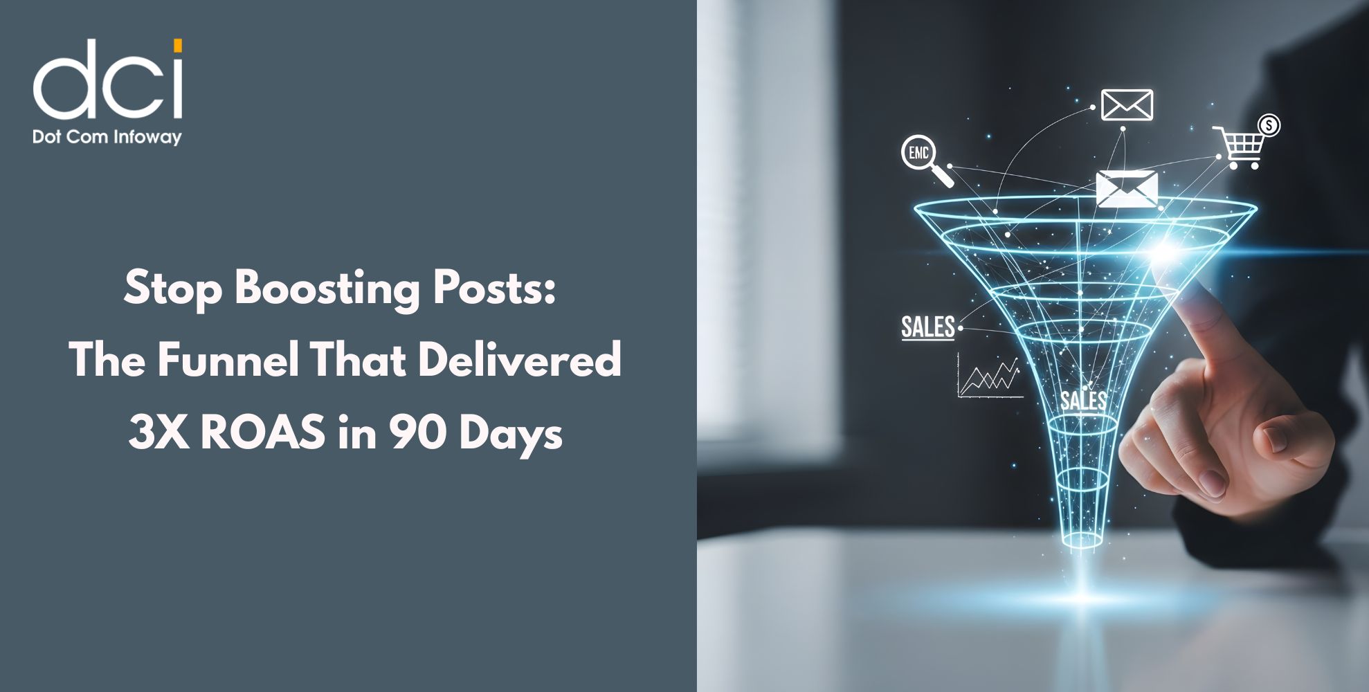 Stop Boosting Posts: The Digital Marketing Funnel That Delivered 3X ROAS for a D2C Brand in 90 Days