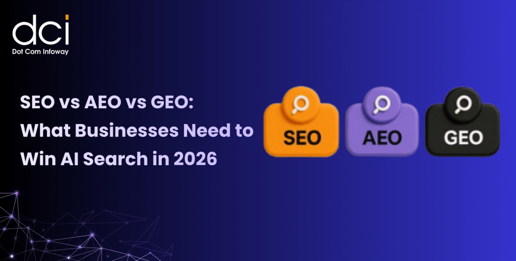 SEO vs AEO vs GEO: What Businesses Need to Win AI Search in 2026