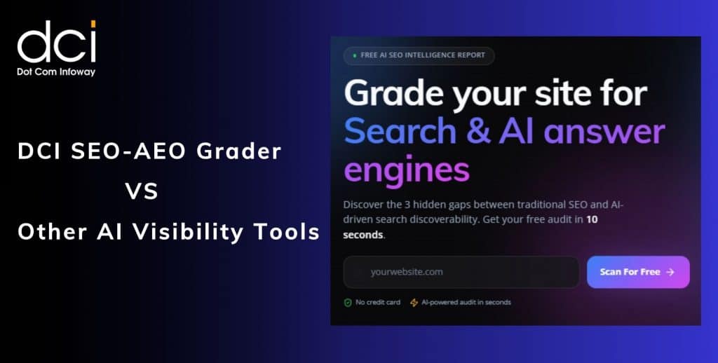 DCI SEO-AEO grader vs other AI visibility tools: what makes ours grade what actually matters