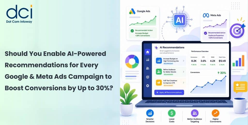 AI-Powered Campaign Recommendations Increase Conversions by Up to 30%—Should They Be Enabled for Every Google and Meta Ads Campaign?