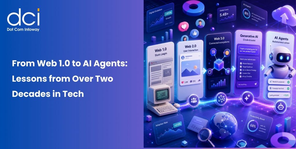 From Web 1.0 to AI Agents: Lessons from Over Two Decades in Tech