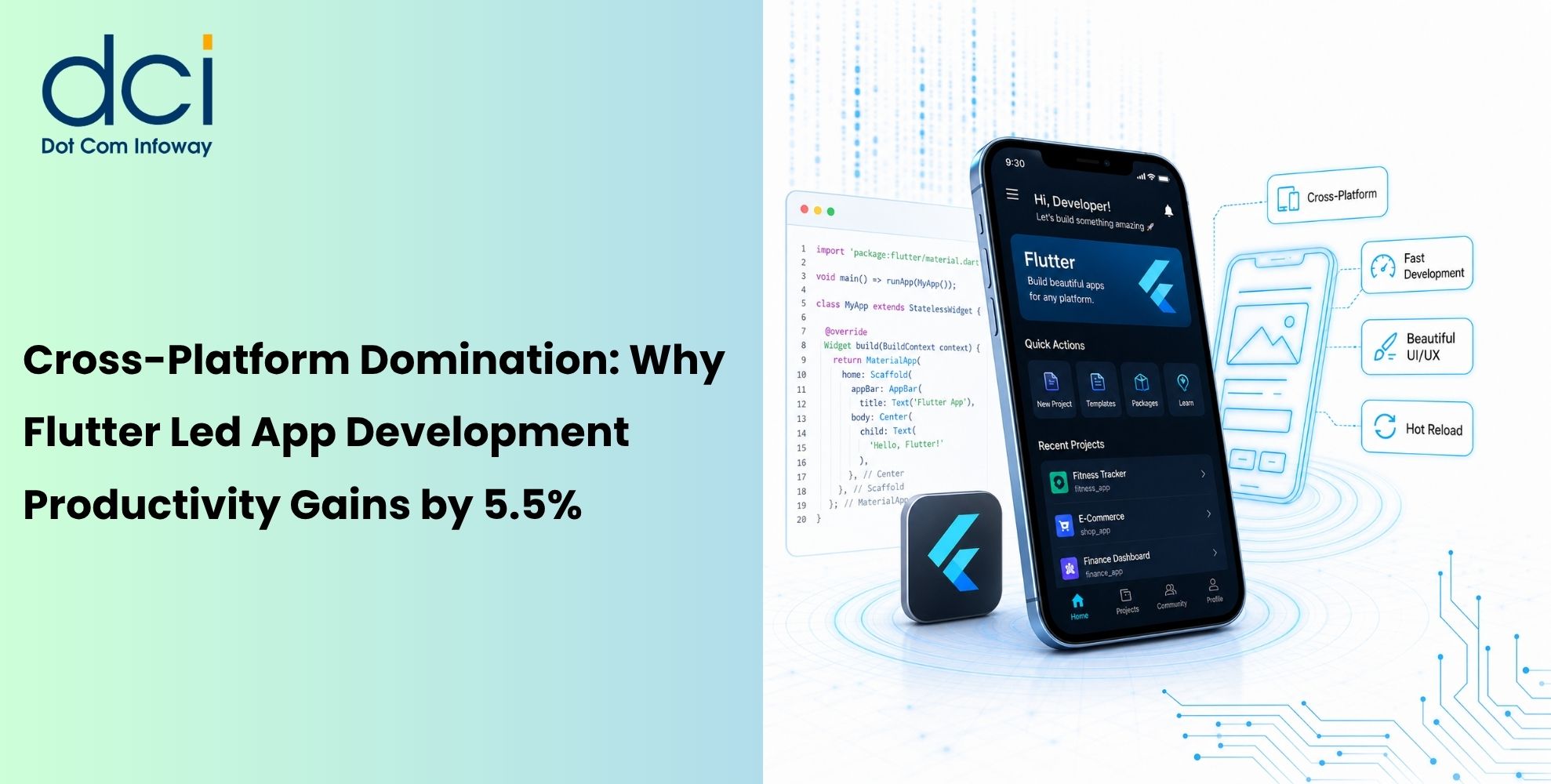 Cross-Platform Domination: Why Flutter Led App Development Productivity Gains by 5.5%