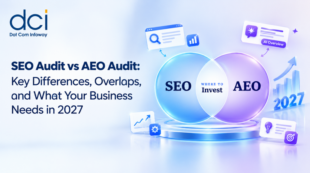 SEO Audit vs AEO Audit