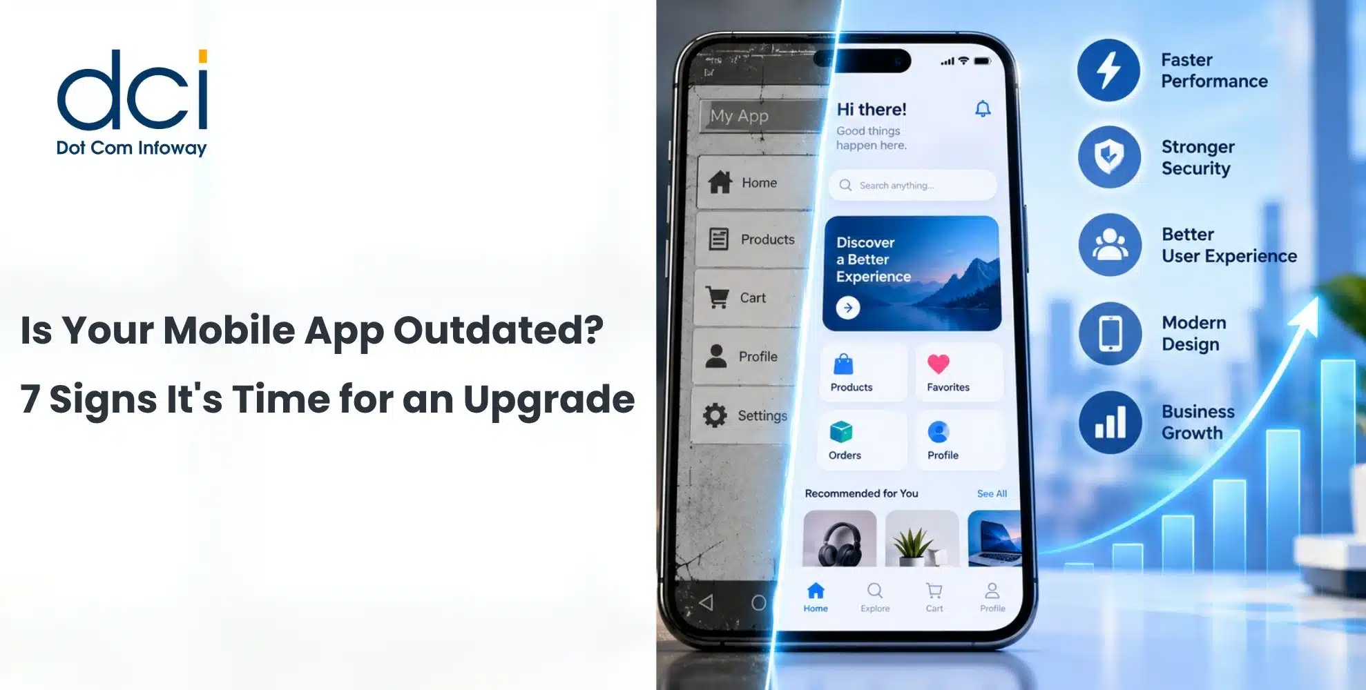 Is Your Mobile App Outdated? 7 Signs It’s Time for an Upgrade